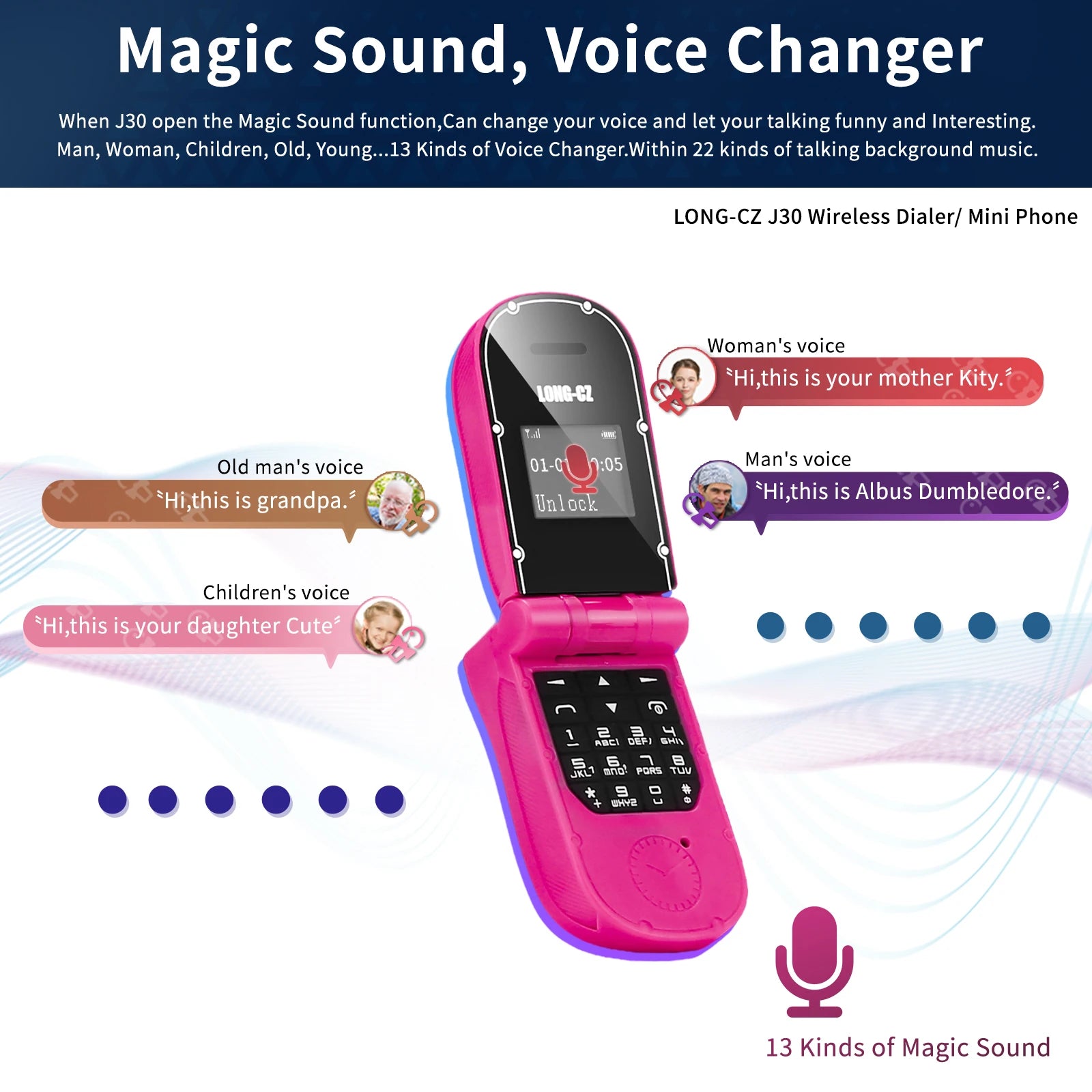 Mini Téléphone à Clapet Bluetooth – Mini Mobile 0,66” avec SOS et Fonction Mains Libres