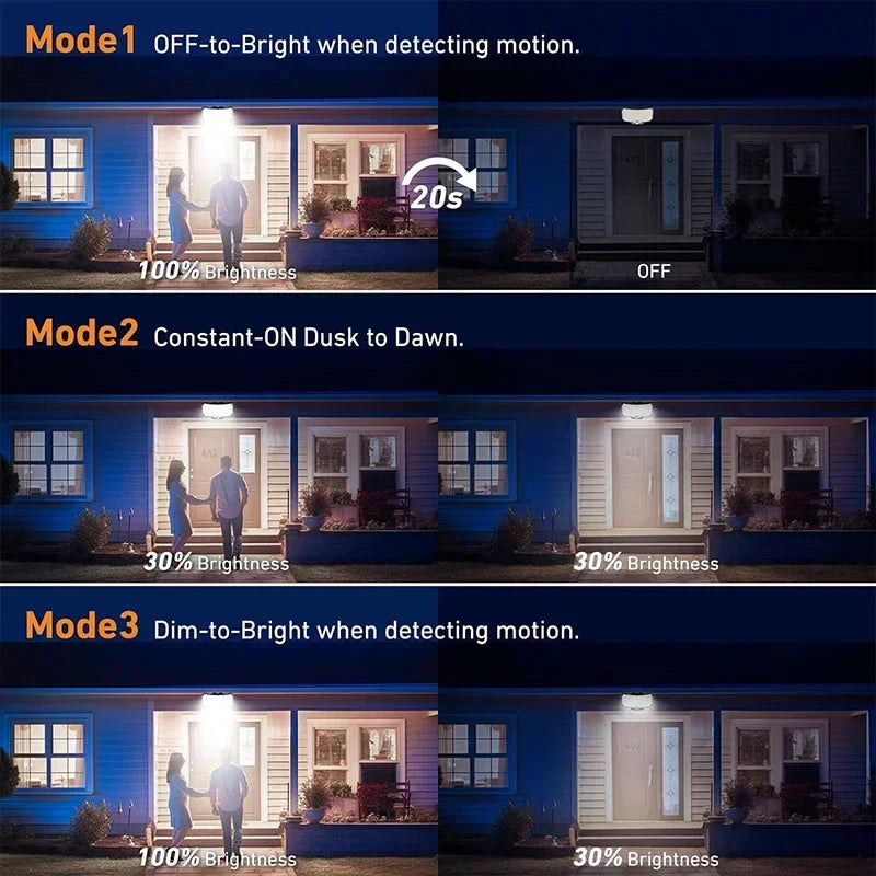 Projecteur LED Solaire Extérieur – 234 LEDs + Capteur