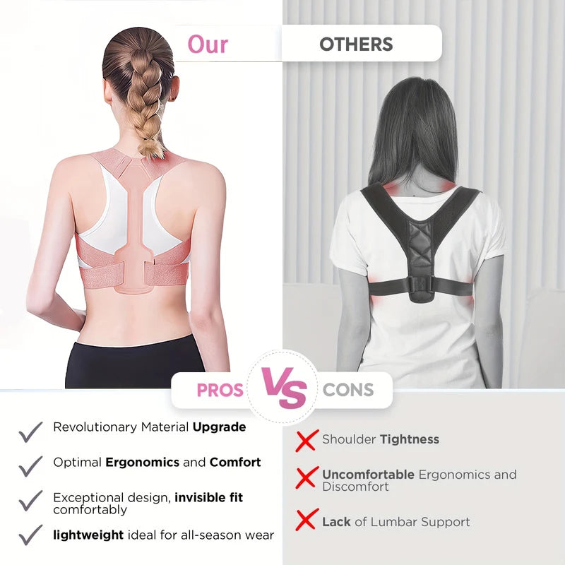 Correcteur de Posture Réglable & Respirant – Ceinture de Maintien du Dos, Discrète et Confortable