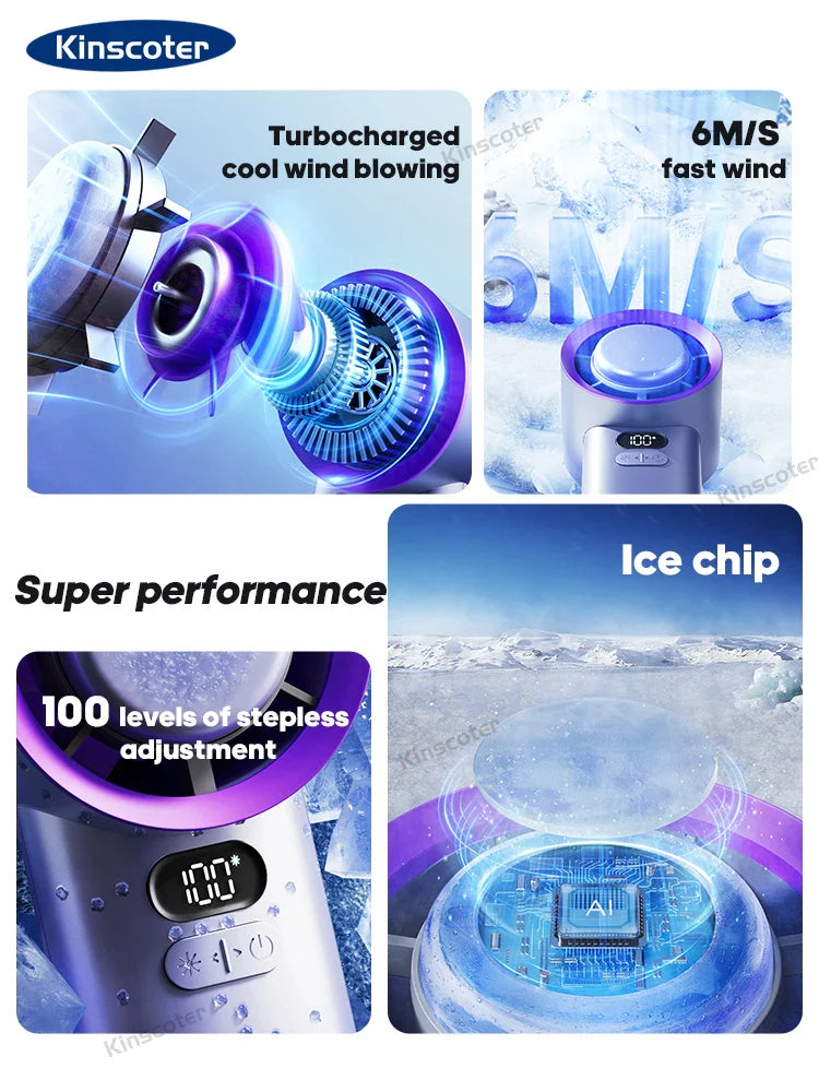 Ventilateur portable puissant TURBO FRESH - Nouvelle génération
