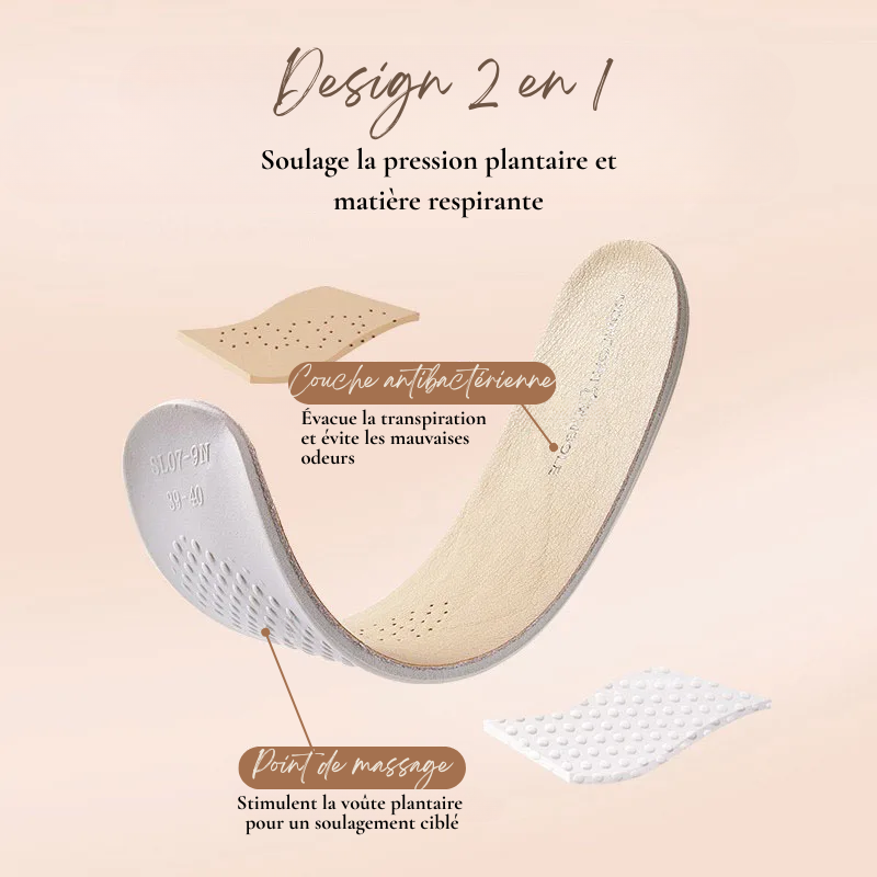 Semelles Anti-Fatigue à Mémoire de Forme Latex