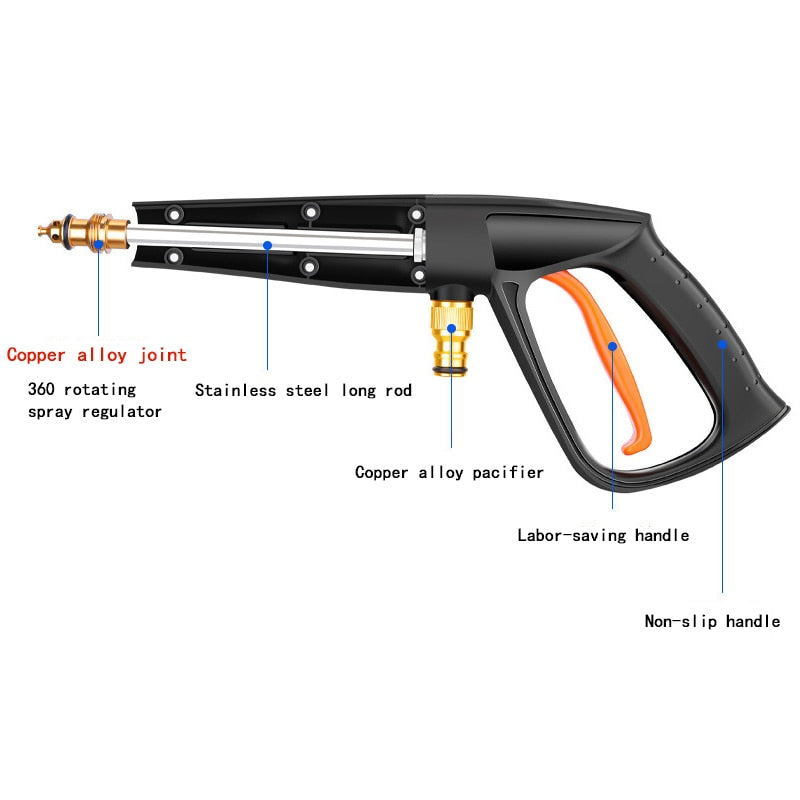 Pistolet haute pression