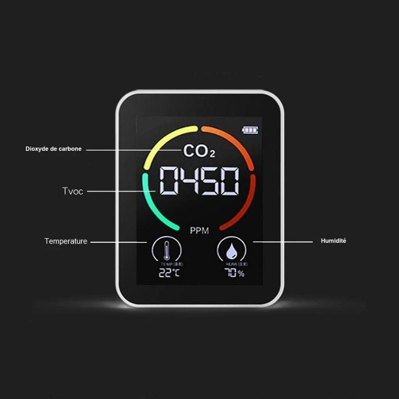 Moniteur de qualité d'air