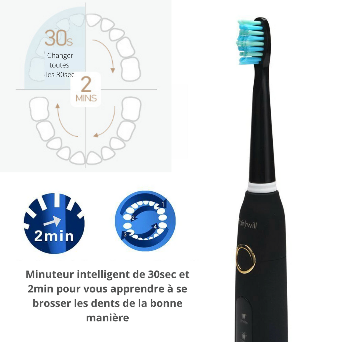 Brosse à dents électrique sonique