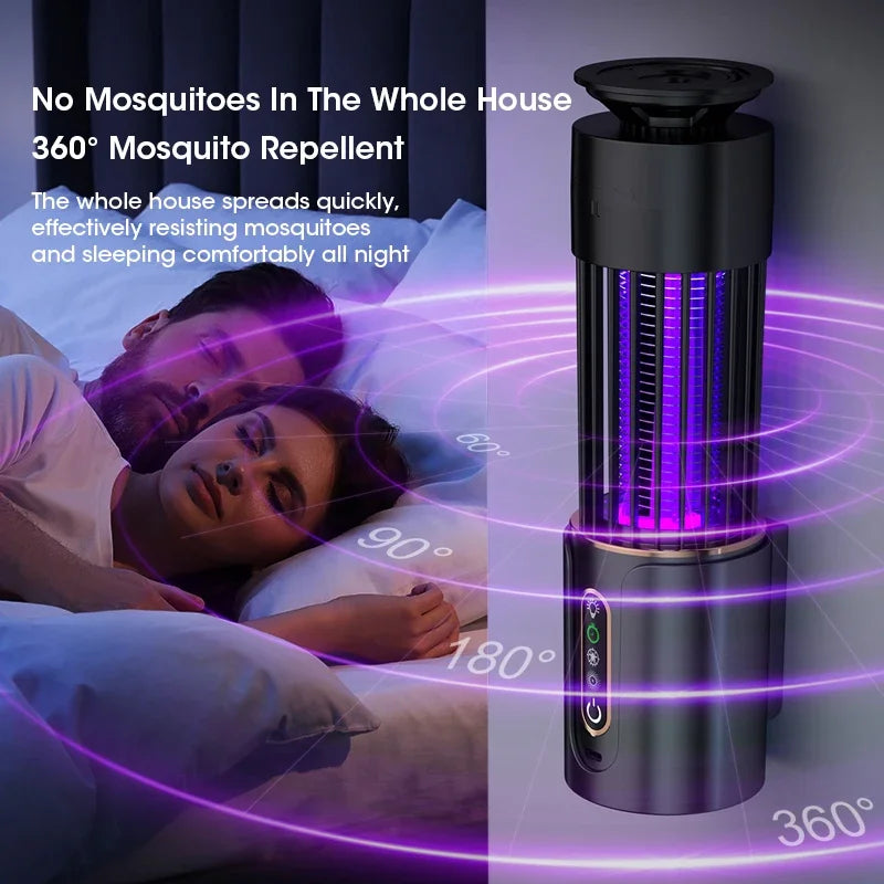 Lampe Anti-Moustiques 395NM UV à 360° - à Poser ou Fixer
