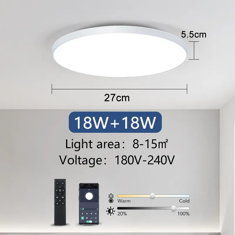 Blanc 36W