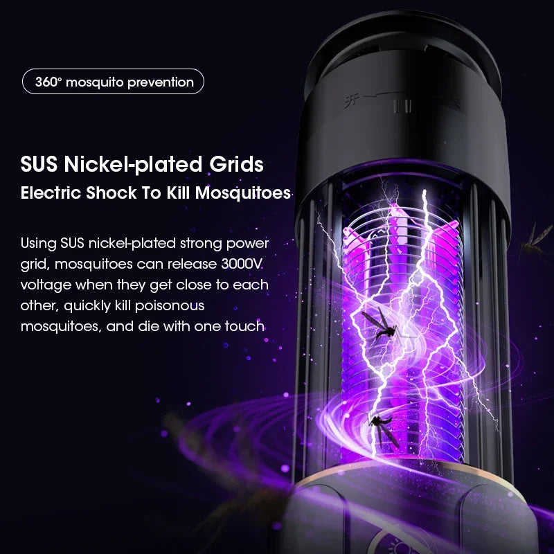 Lampe Anti-Moustiques 395NM UV à 360° - à Poser ou Fixer
