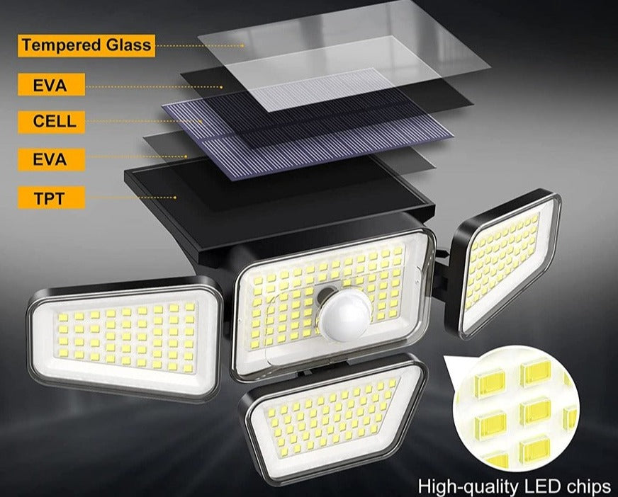 Panneau lumineux solaire multidirectionnel